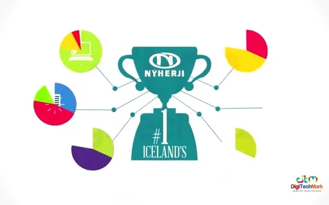 NYHERJI enterprise motion explainer