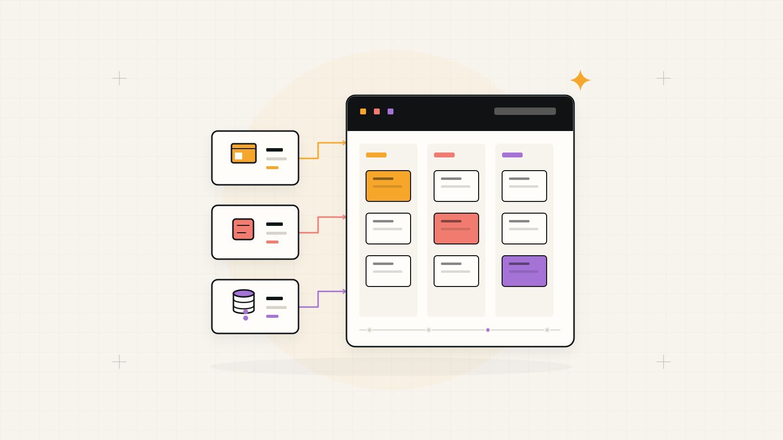 Illustration connecting software scope components to an estimate planning board