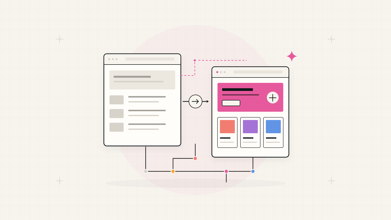 Illustration connecting old and redesigned website pages through a URL migration map